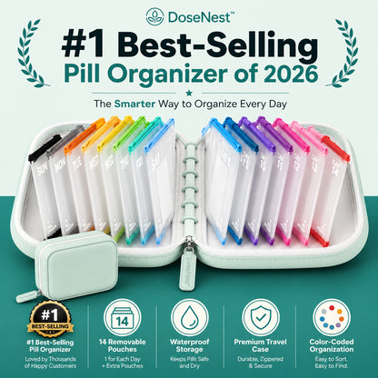 Summerfresh 50% OFF!💊14-Pouch Travel Medicine & Supplement Organiser – Removable Colour-Coded Zip Pouches with Binder Case