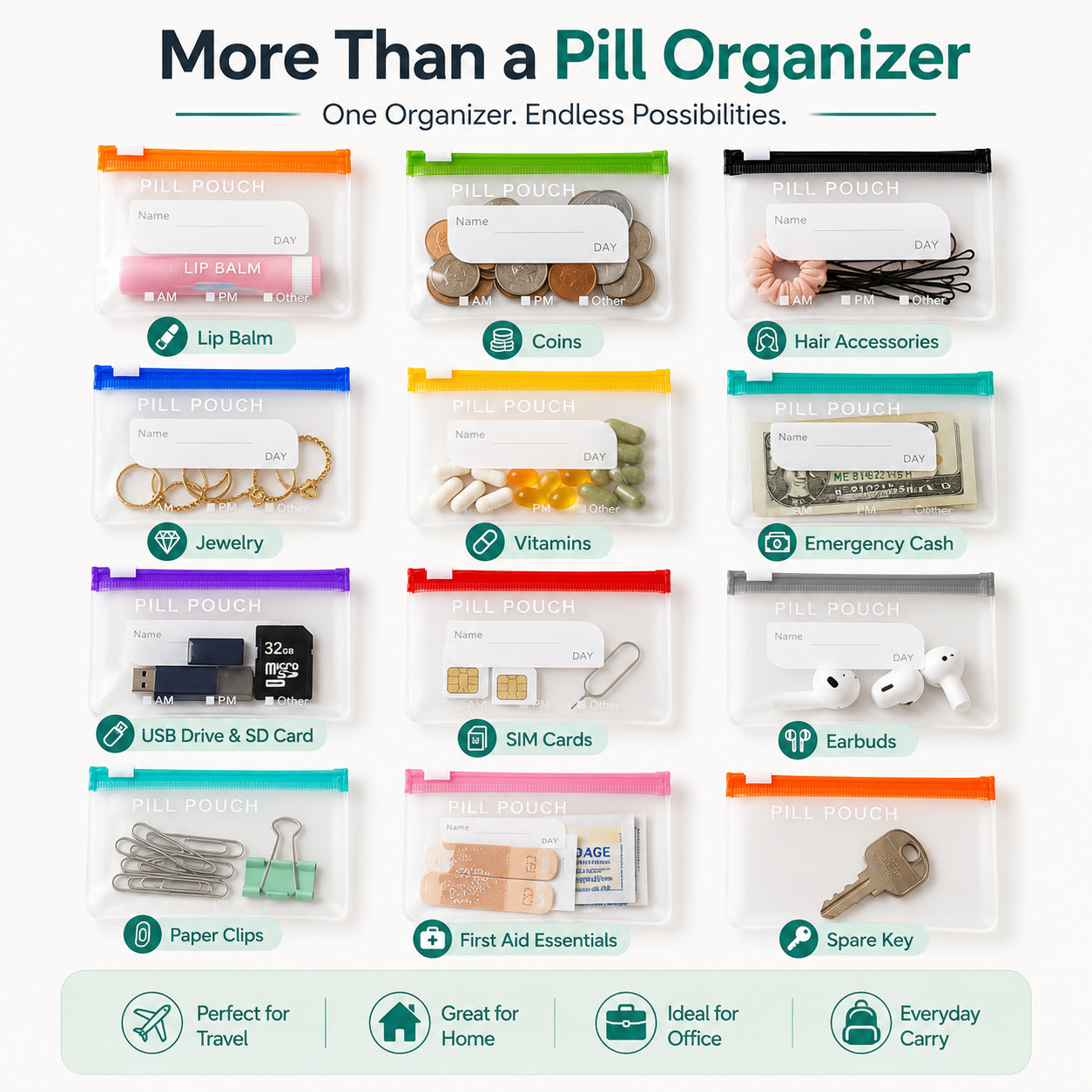 Summerfresh 50% OFF!💊14-Pouch Travel Medicine & Supplement Organiser – Removable Colour-Coded Zip Pouches with Binder Case