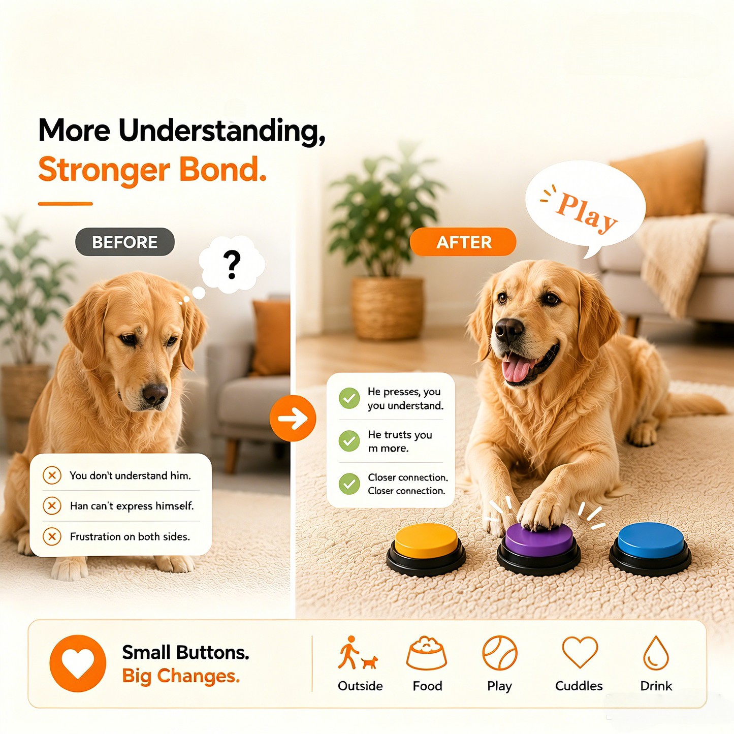 Dog Communication Buttons Training 2026