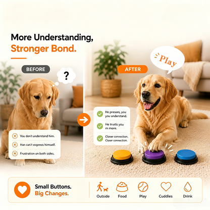 Dog Communication Buttons Training 2026