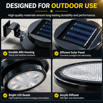 ☀️50% RABATT💡Solar LED Gutter & Wall Light – Waterproof Outdoor Solar Lighting for Garden, Fence & Patio