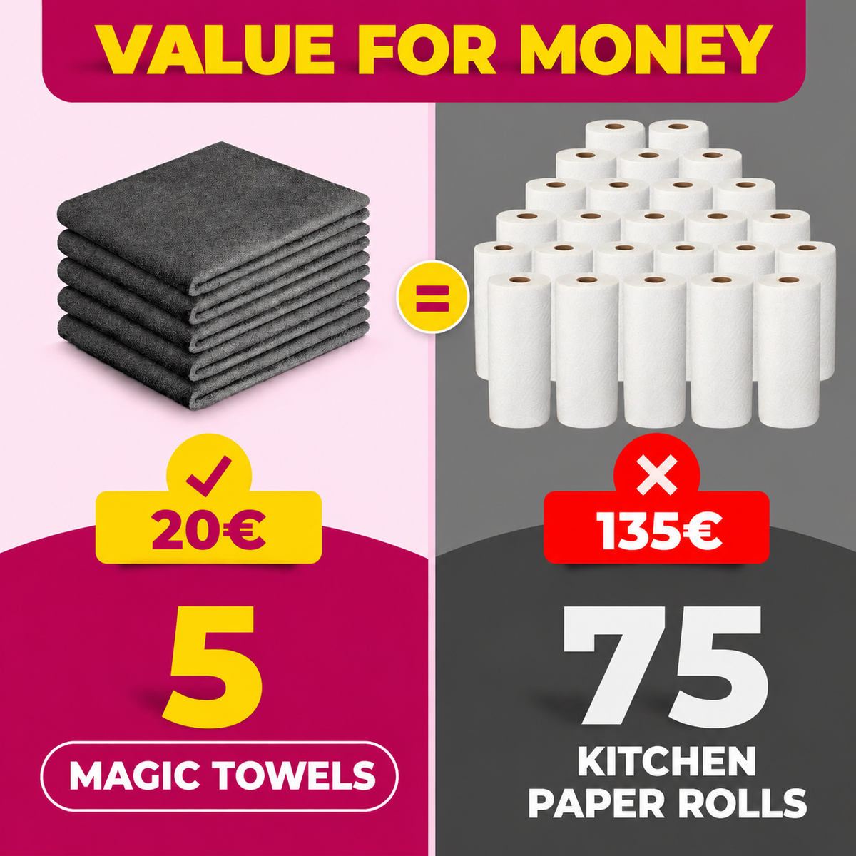 Premium Magic Microfiber Cleaning Cloth Set – 5 Pieces for Effortless Cleaning