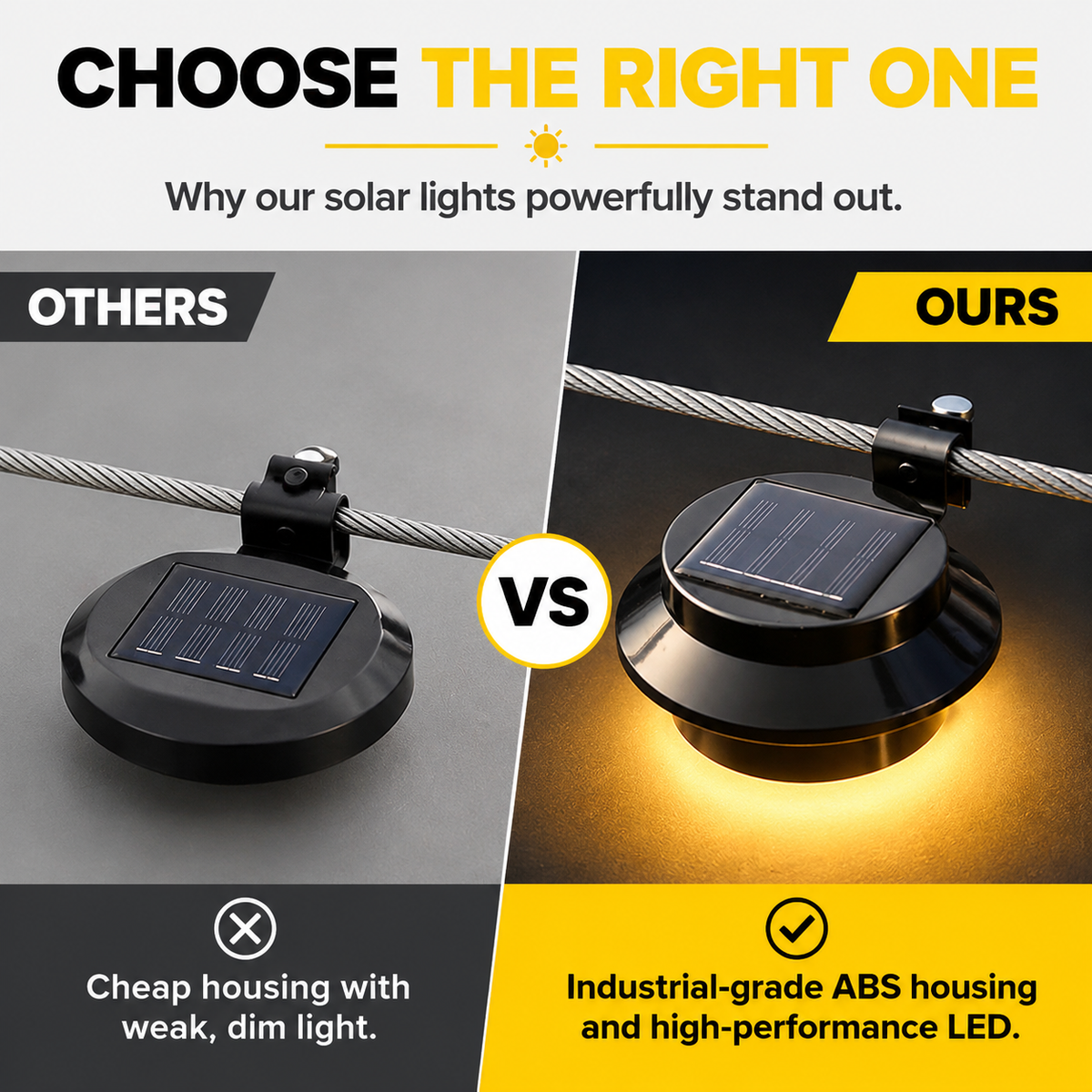 ☀️50% RABATT💡Solar LED Gutter & Wall Light – Waterproof Outdoor Solar Lighting for Garden, Fence & Patio
