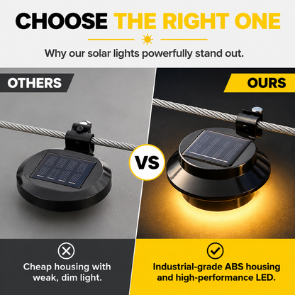 ☀️50% RABATT💡Solar LED Gutter & Wall Light – Waterproof Outdoor Solar Lighting for Garden, Fence & Patio